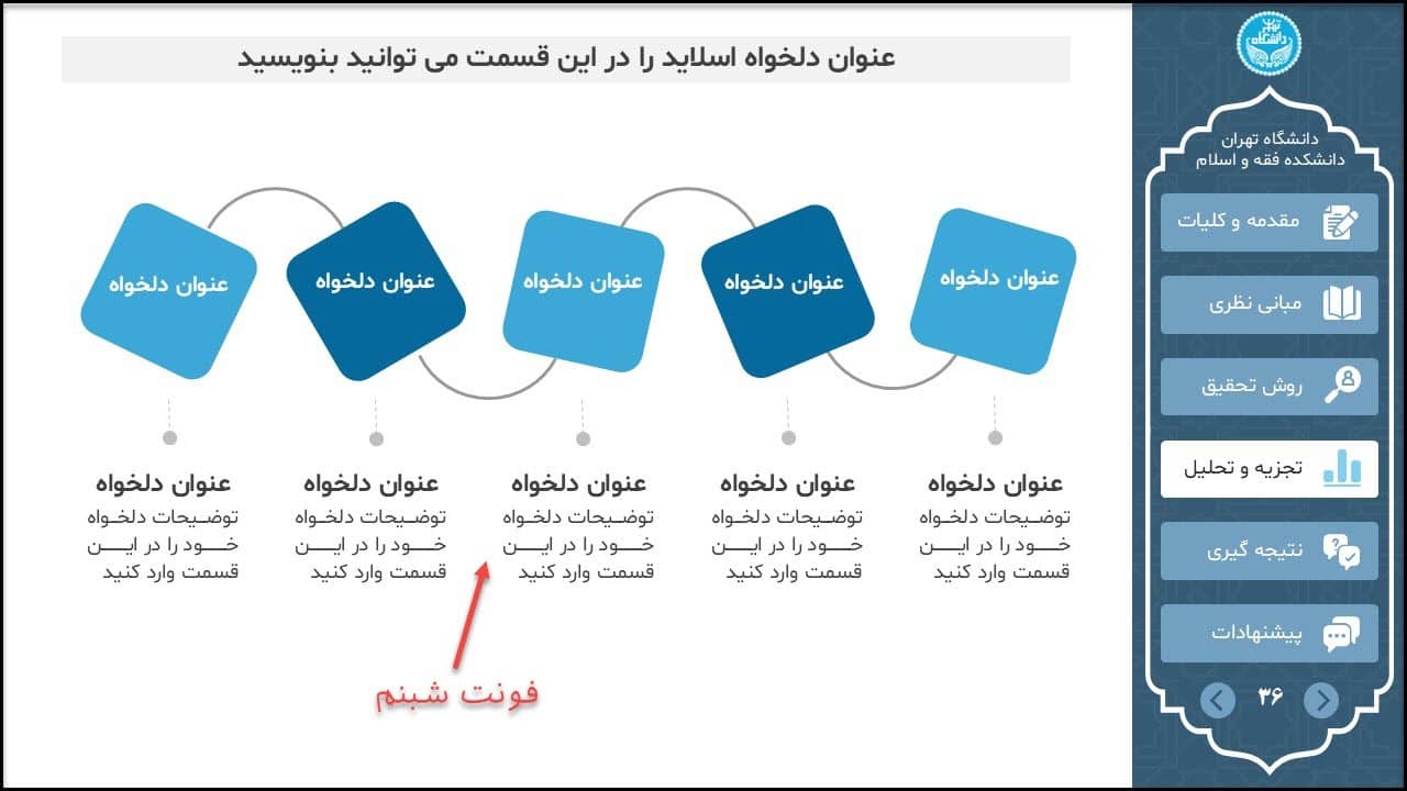 استفاده از رنگ و فونت مناسب در پاورپوینت سمینار